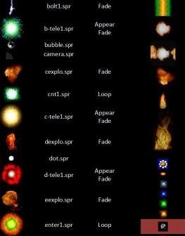 Sprites List